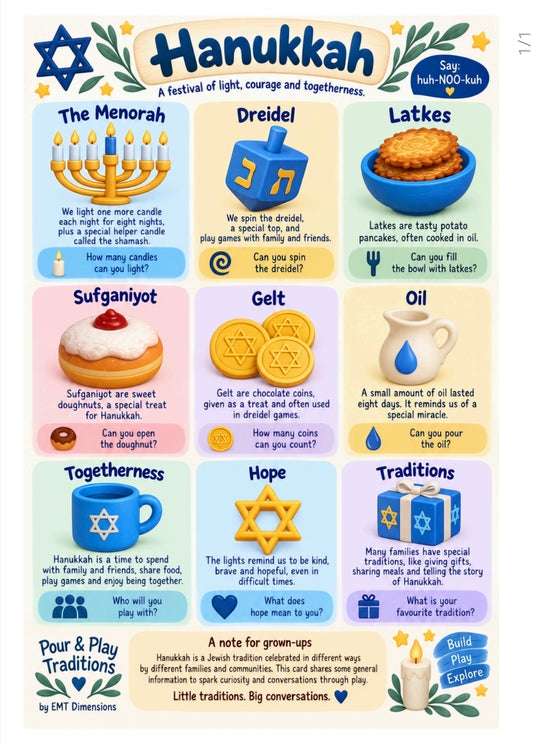 Hannukah Pour and Play Set