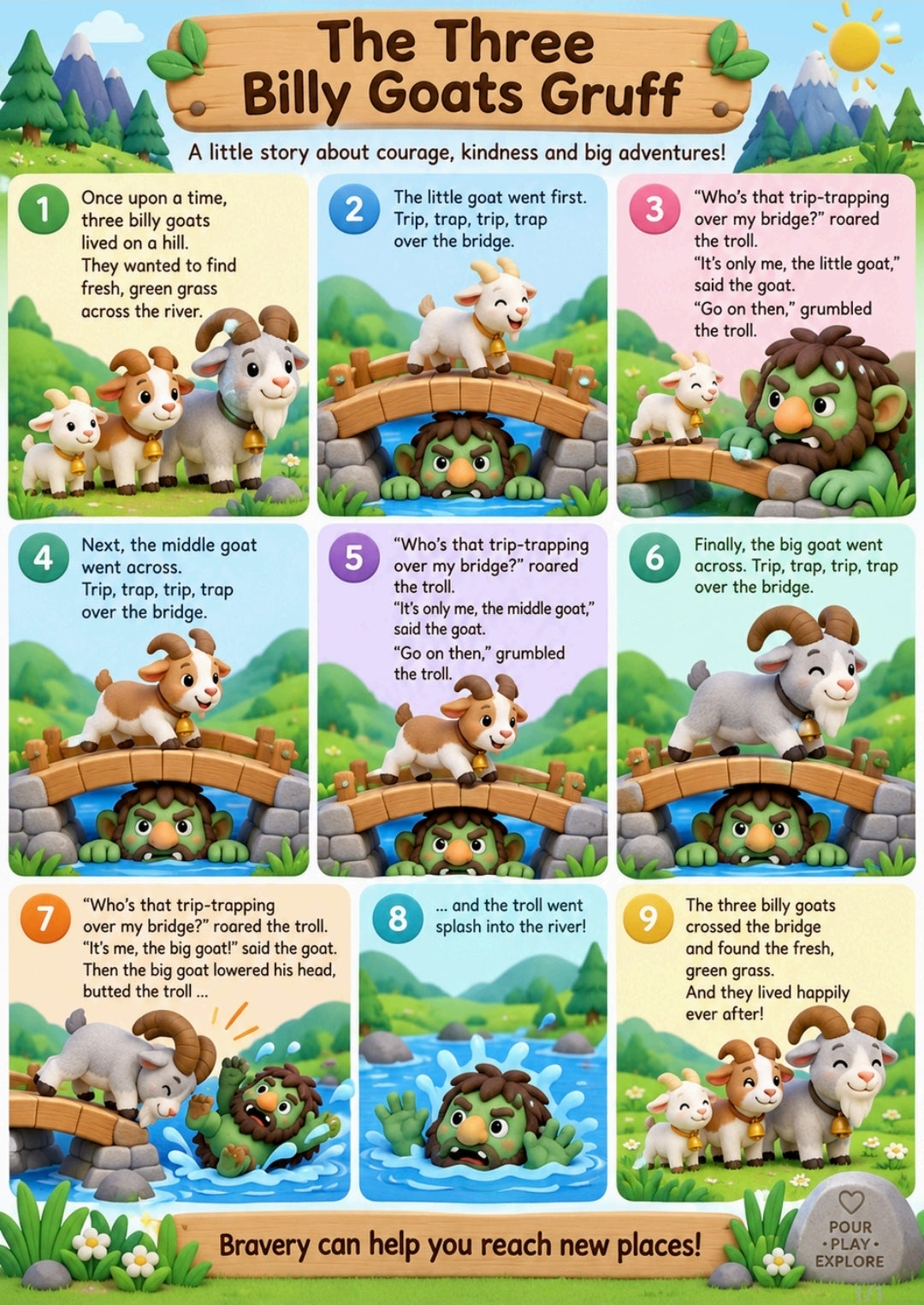 Three Billy Goats Gruff Pour & Play Set